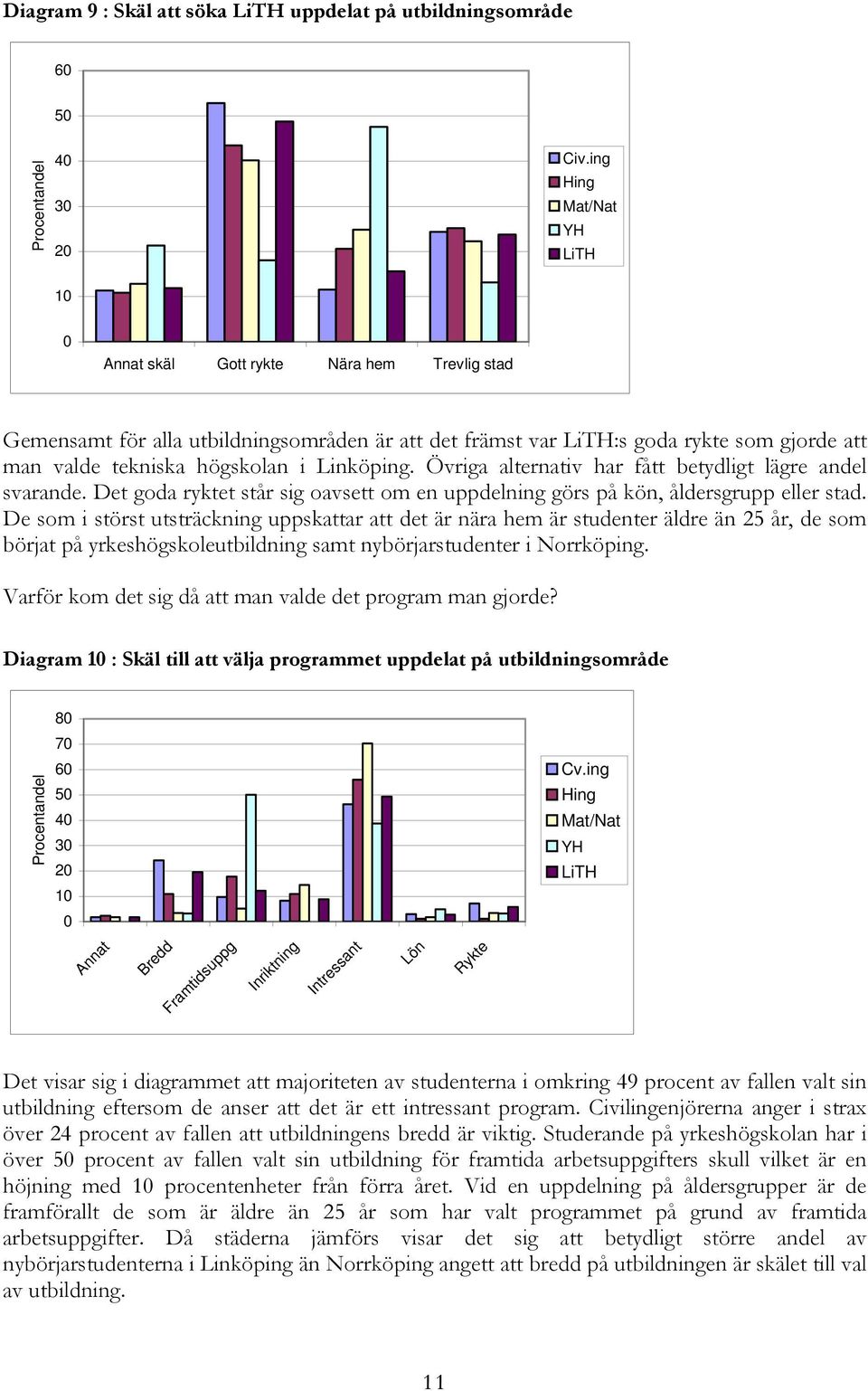 De som i störst utsträckning uppskattar att det är nära hem är studenter äldre än 25 år, de som börjat på yrkeshögskoleutbildning samt nybörjarstudenter i Norrköping.