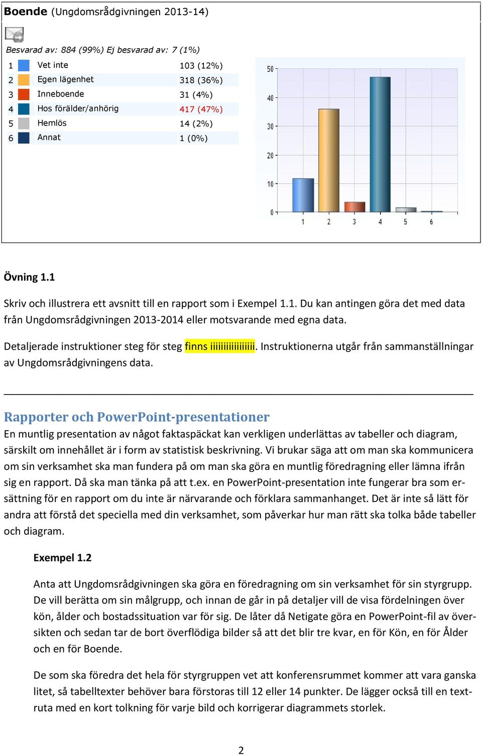 Detaljerade instruktioner steg för steg finns iiiiiiiiiiiiiiiii. Instruktionerna utgår från sammanställningar av Ungdomsrådgivningens data.