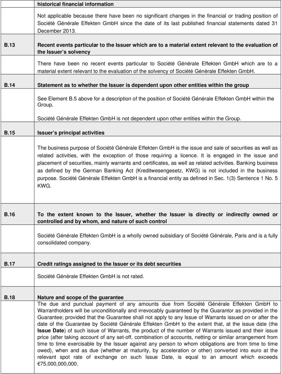 13 Recent events particular to the Issuer which are to a material extent relevant to the evaluation of the Issuer s solvency There have been no recent events particular to Société Générale Effekten