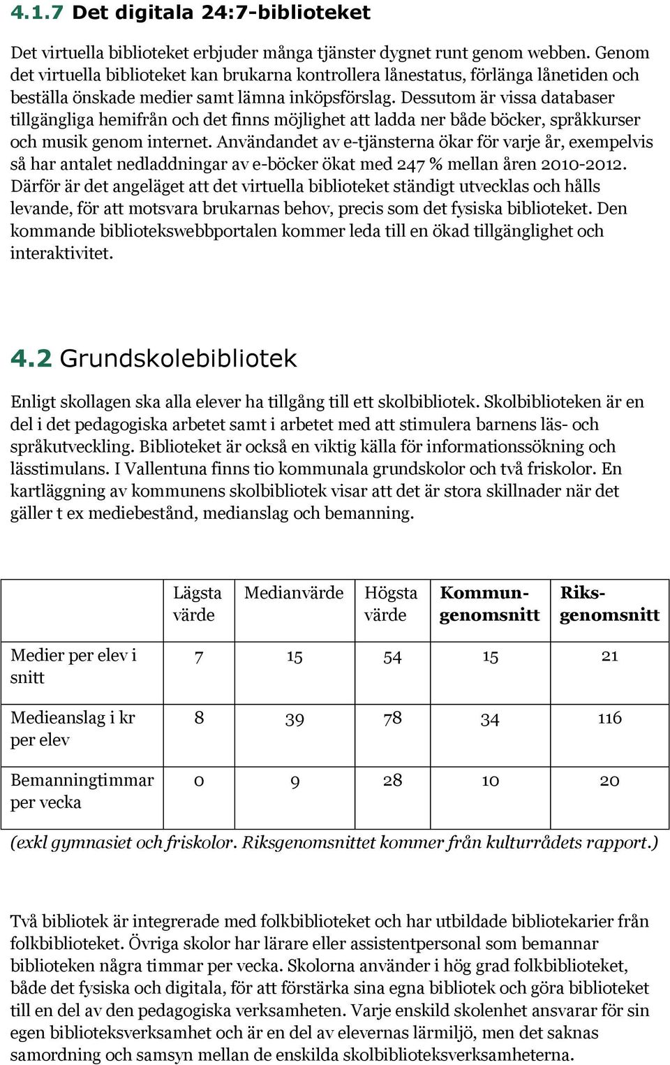 Dessutom är vissa databaser tillgängliga hemifrån och det finns möjlighet att ladda ner både böcker, språkkurser och musik genom internet.