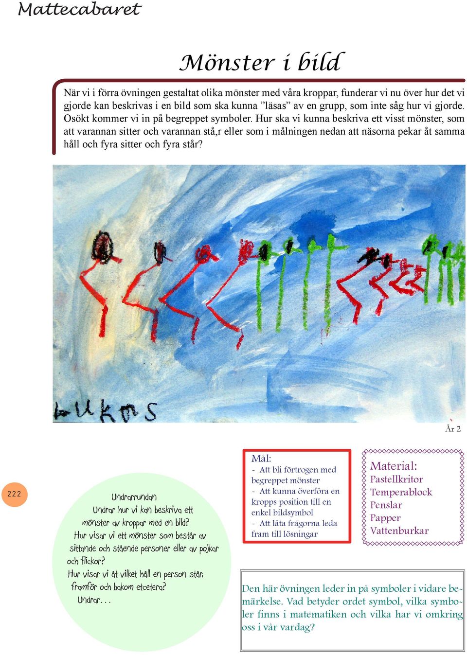 Hur ska vi kunna beskriva ett visst mönster, som att varannan sitter och varannan stå,r eller som i målningen nedan att näsorna pekar åt samma håll och fyra sitter och fyra står?