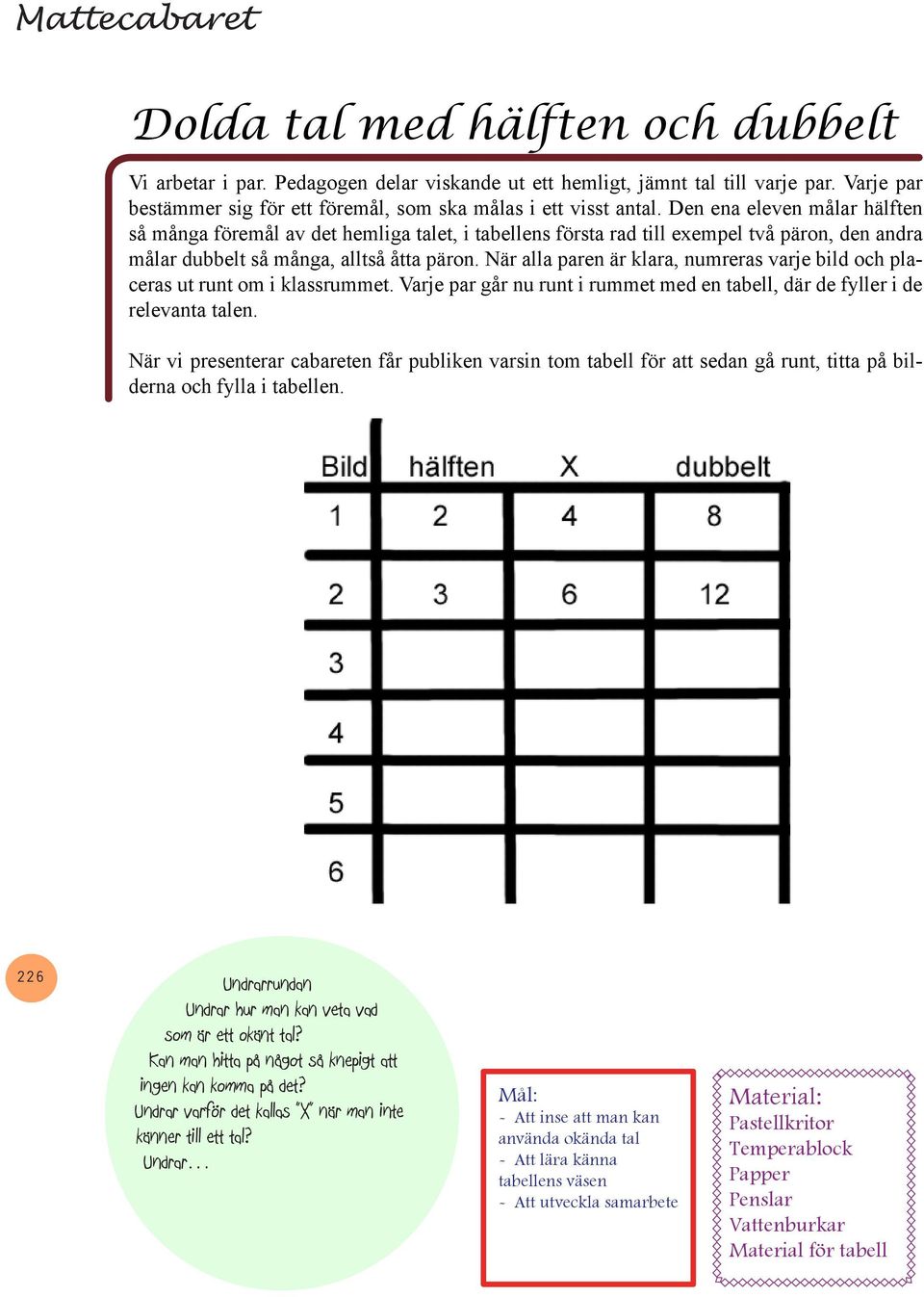 När alla paren är klara, numreras varje bild och placeras ut runt om i klassrummet. Varje par går nu runt i rummet med en tabell, där de fyller i de relevanta talen.