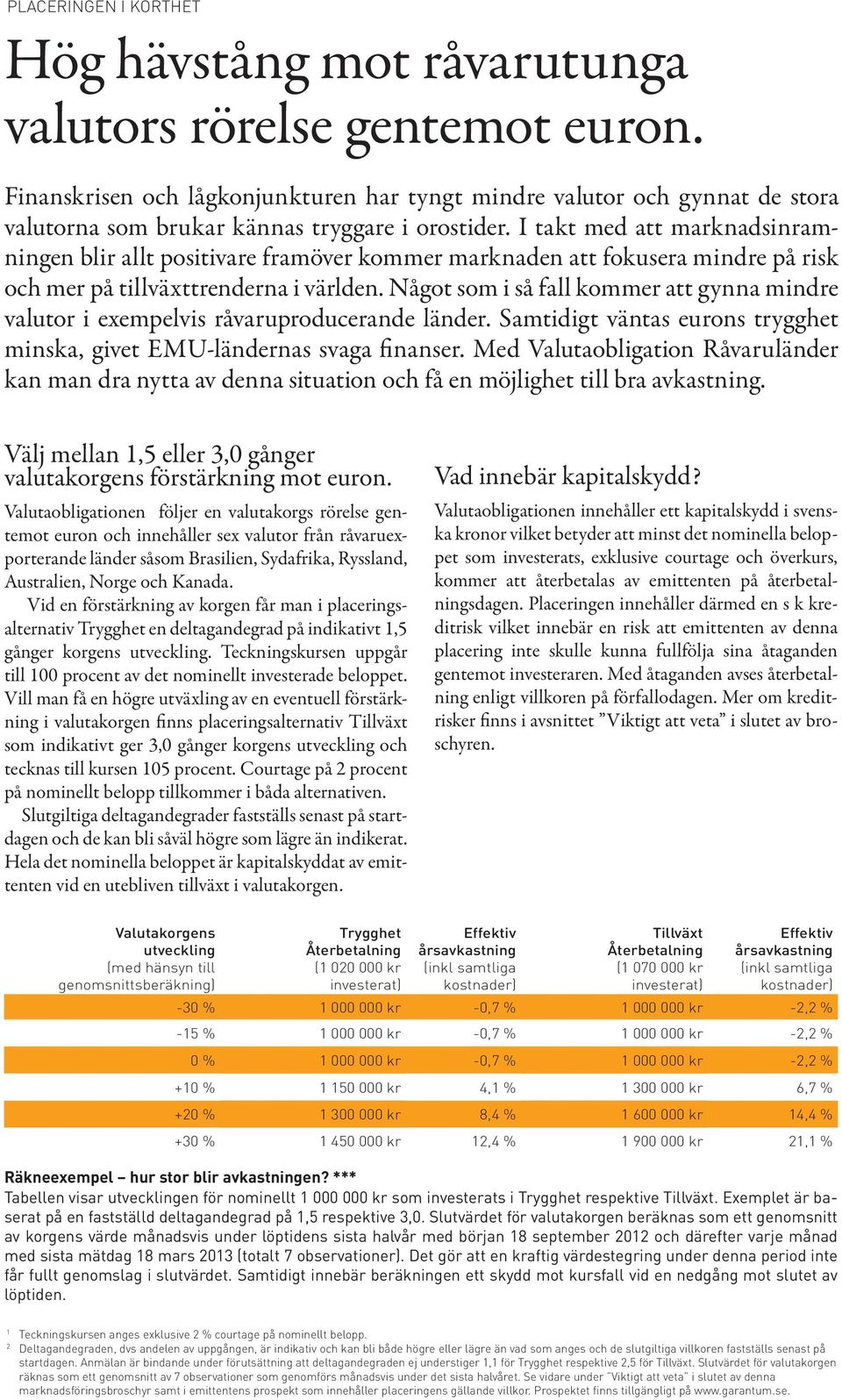 I takt med att marknadsinramningen blir allt positivare framöver kommer marknaden att fokusera mindre på risk och mer på tillväxttrenderna i världen.