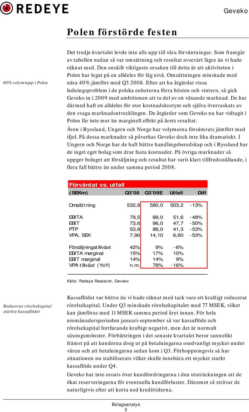 Den enskilt viktigaste orsaken till detta är att aktiviteten i Polen har legat på en alldeles för låg nivå. Omsättningen minskade med nära 40% jämfört med Q3 2008.