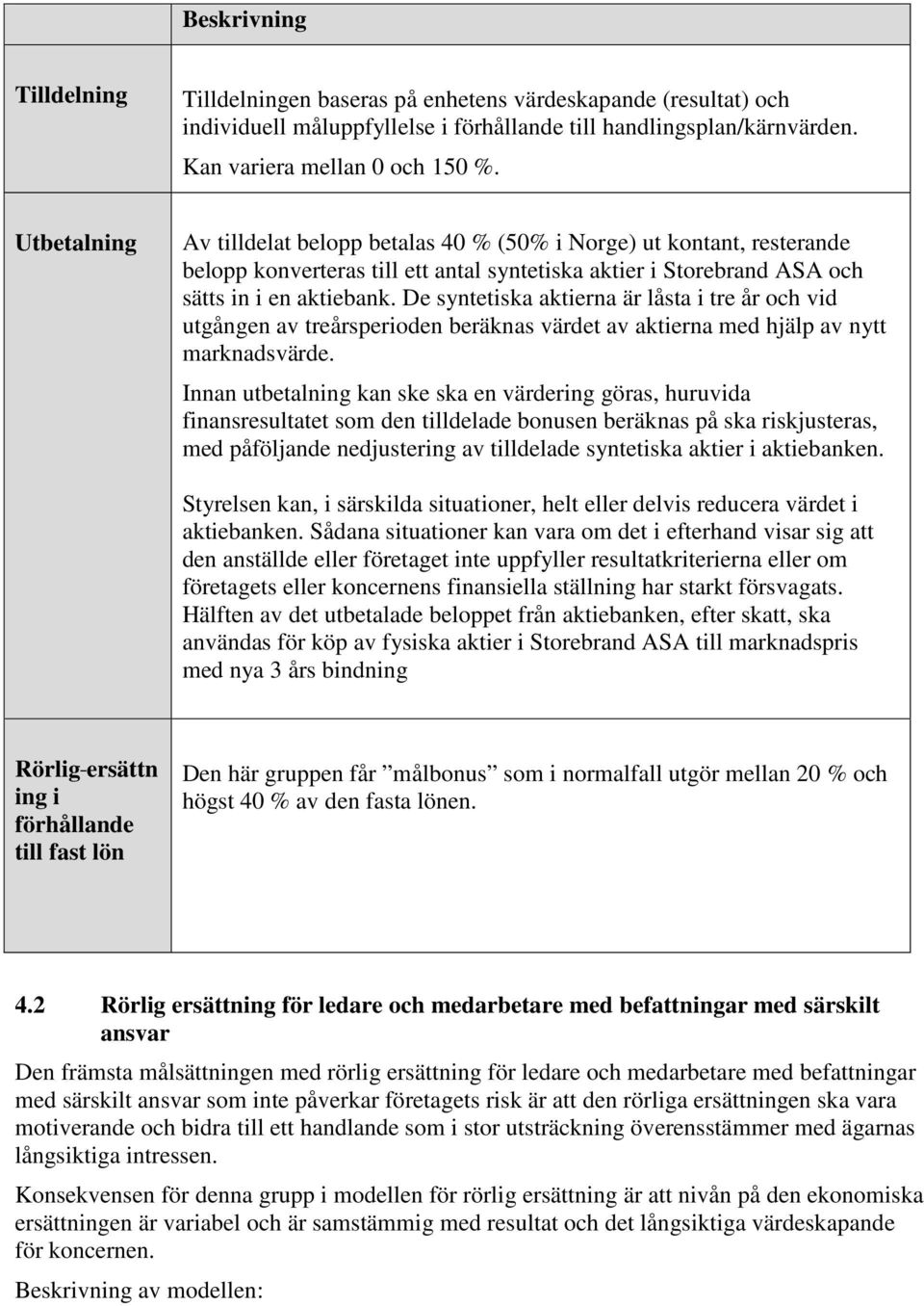 De syntetiska aktierna är låsta i tre år och vid utgången av treårsperioden beräknas värdet av aktierna med hjälp av nytt marknadsvärde.