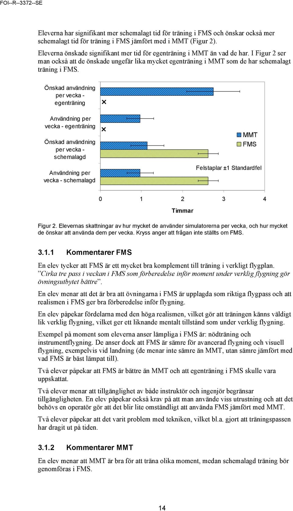 Önskad användning per vecka - egenträning Användning per vecka - egenträning Önskad användning per vecka - schemalagd Användning per vecka - schemalagd 0 1 2 3 4 Timmar Figur 2.