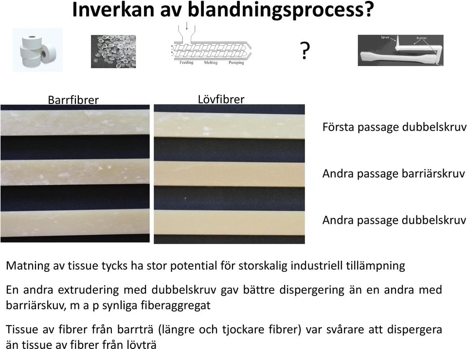 av tissue tycks ha stor potential för storskalig industriell tillämpning En andra extrudering med dubbelskruv