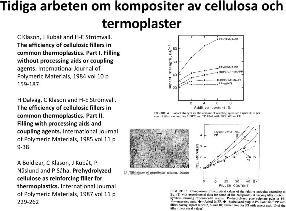 The efficiency of cellulosic fillers in common thermoplastics. Part II. Filling with processing aids and coupling agents.