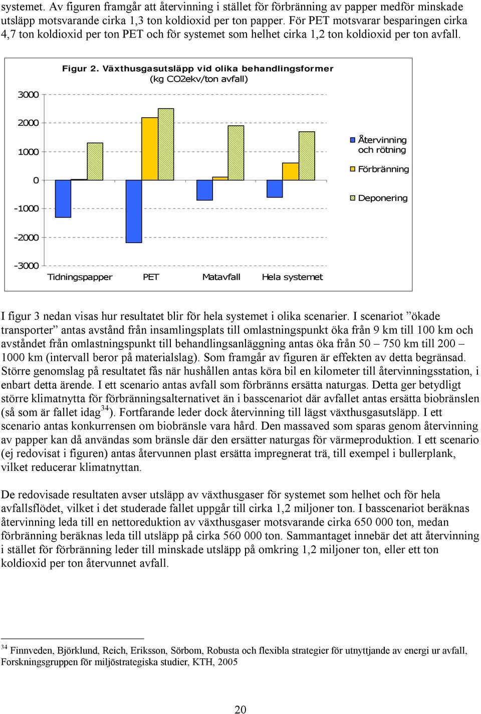 Växthusgasutsläpp vid olika behandlingsformer (kg CO2ekv/ton avfall) 2000 1000 0-1000 Återvinning och rötning Förbränning Deponering -2000-3000 Tidningspapper PET Matavfall Hela systemet I figur 3