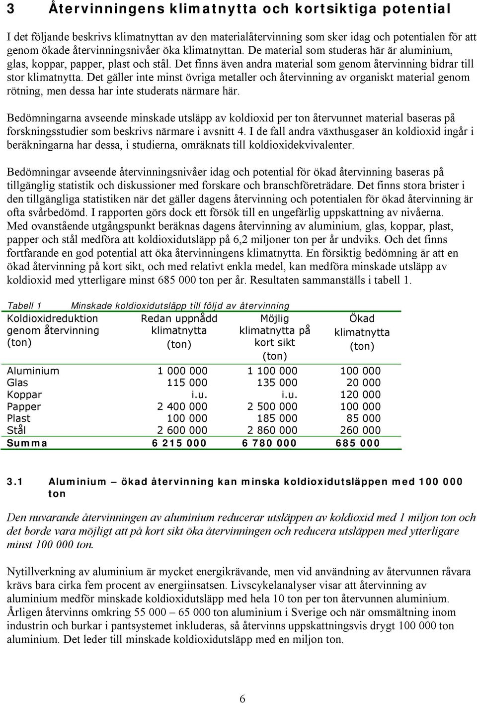 Det gäller inte minst övriga metaller och återvinning av organiskt material genom rötning, men dessa har inte studerats närmare här.