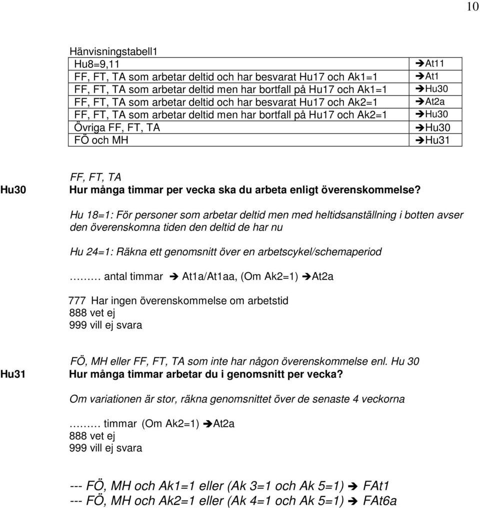 du arbeta enligt överenskommelse?