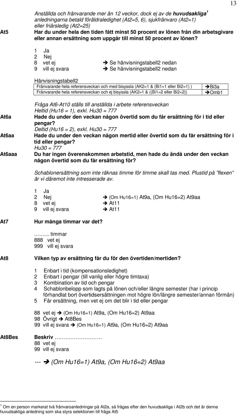 13 Se hänvisningstabell2 nedan Se hänvisningstabell2 nedan Hänvisningstabell2 Frånvarande hela referensveckan och med bisyssla (AK2=1 & (Bi1=1 eller Bi2=1) ) Frånvarande hela referensveckan och ej