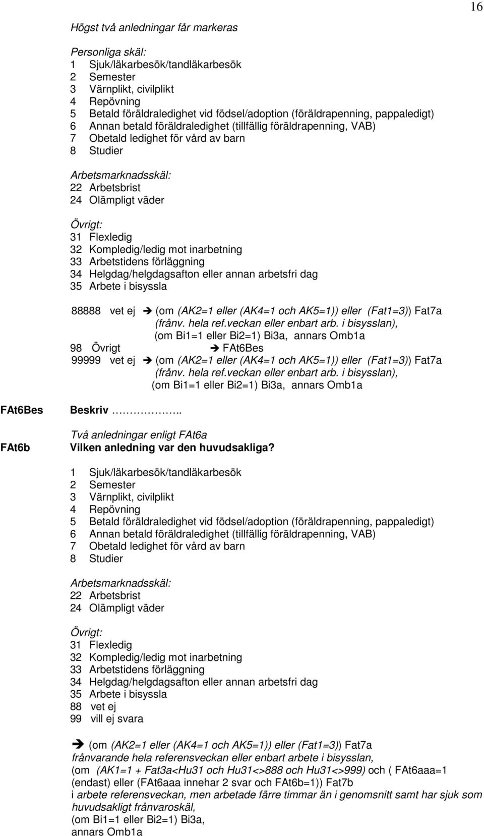 32 Kompledig/ledig mot inarbetning 33 Arbetstidens förläggning 34 Helgdag/helgdagsafton eller annan arbetsfri dag 35 Arbete i bisyssla 8888 (om (AK2=1 eller (AK4=1 och AK5=1)) eller (Fat1=3)) Fat7a