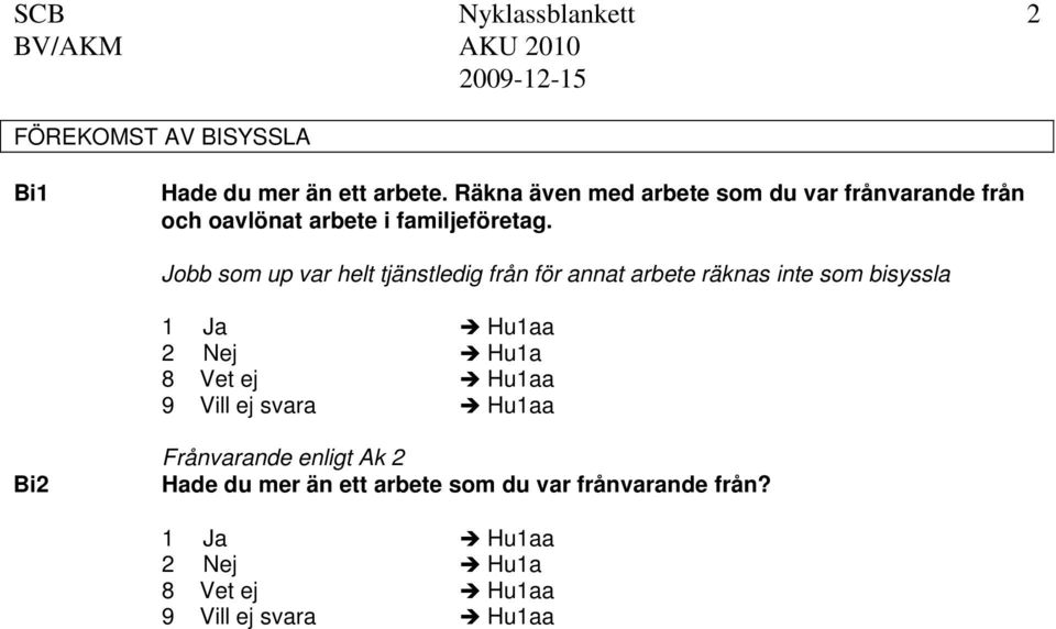 Jobb som up var helt tjänstledig från för annat arbete räknas inte som bisyssla Hu1aa Hu1a 8 Vet ej Hu1aa 9