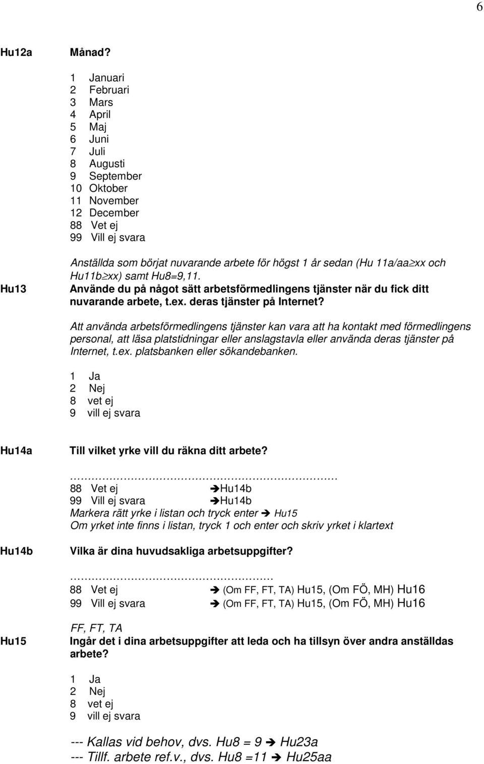 (Hu 11a/aa xx och Hu11b xx) samt Hu8=9,11. Använde du på något sätt arbetsförmedlingens tjänster när du fick ditt nuvarande arbete, t.ex. deras tjänster på Internet?