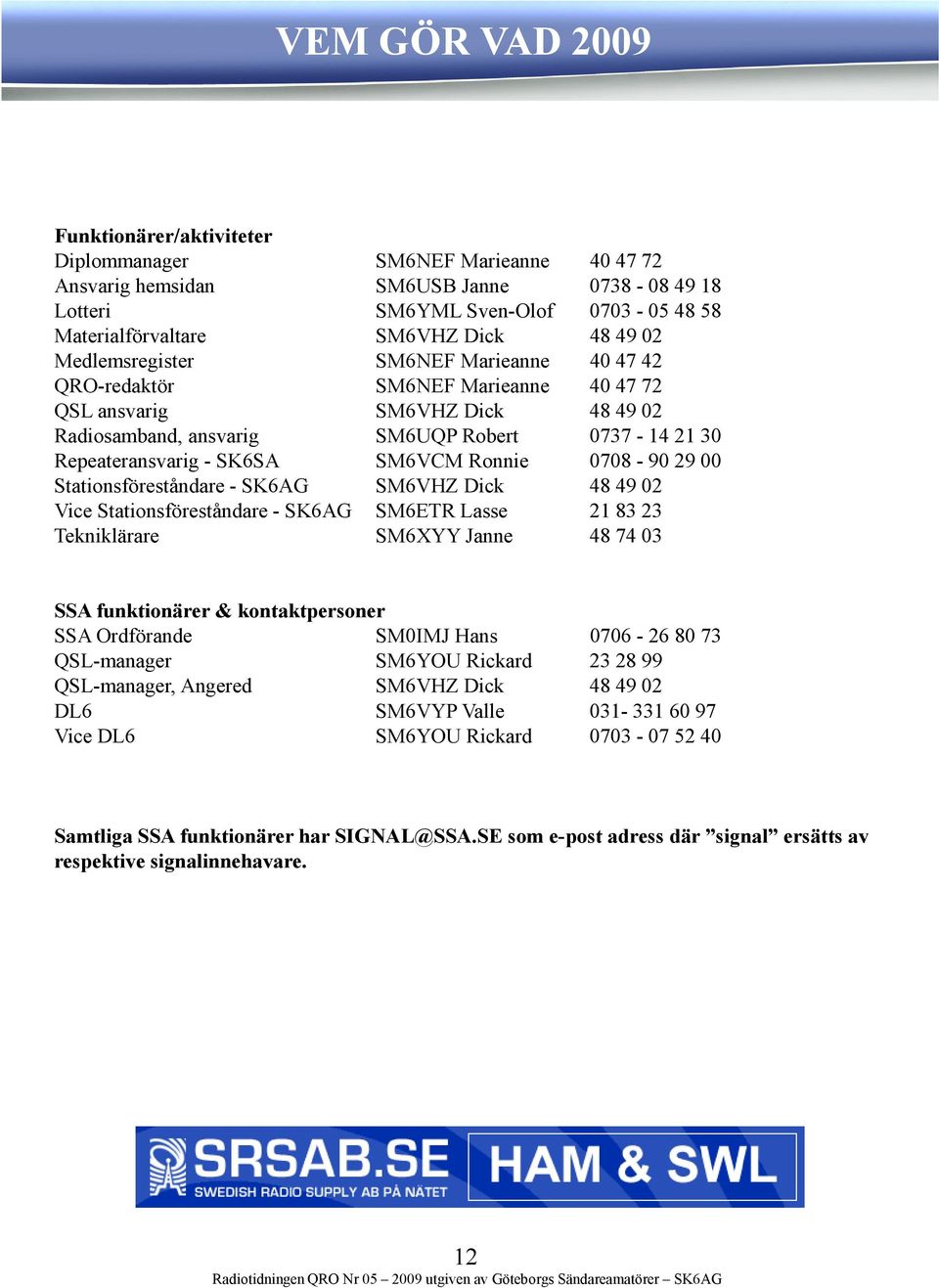 SM6VCM Ronnie 0708-90 29 00 Stationsföreståndare - SK6AG SM6VHZ Dick 48 49 02 Vice Stationsföreståndare - SK6AG SM6ETR Lasse 21 83 23 Tekniklärare SM6XYY Janne 48 74 03 SSA funktionärer &