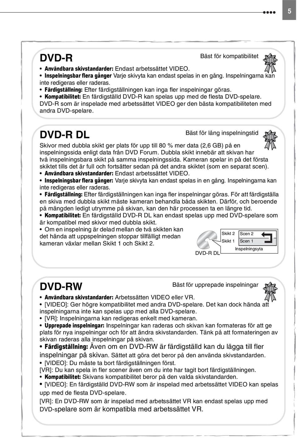 Kompatibilitet: En färdigställd DVD-R kan spelas upp med de flesta DVD-spelare. DVD-R som är inspelade med arbetssättet VIDEO ger den bästa kompatibiliteten med andra DVD-spelare.