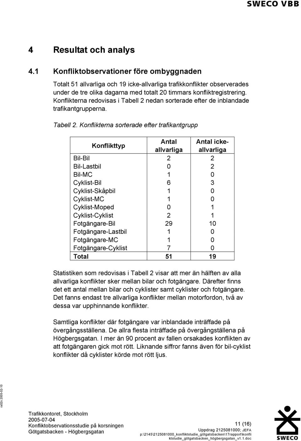 Konflikterna redovisas i Tabell 2 