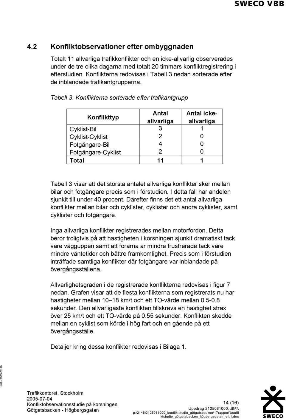 nedan sorterade efter de inblandade trafikantgrupperna. Tabell 3.