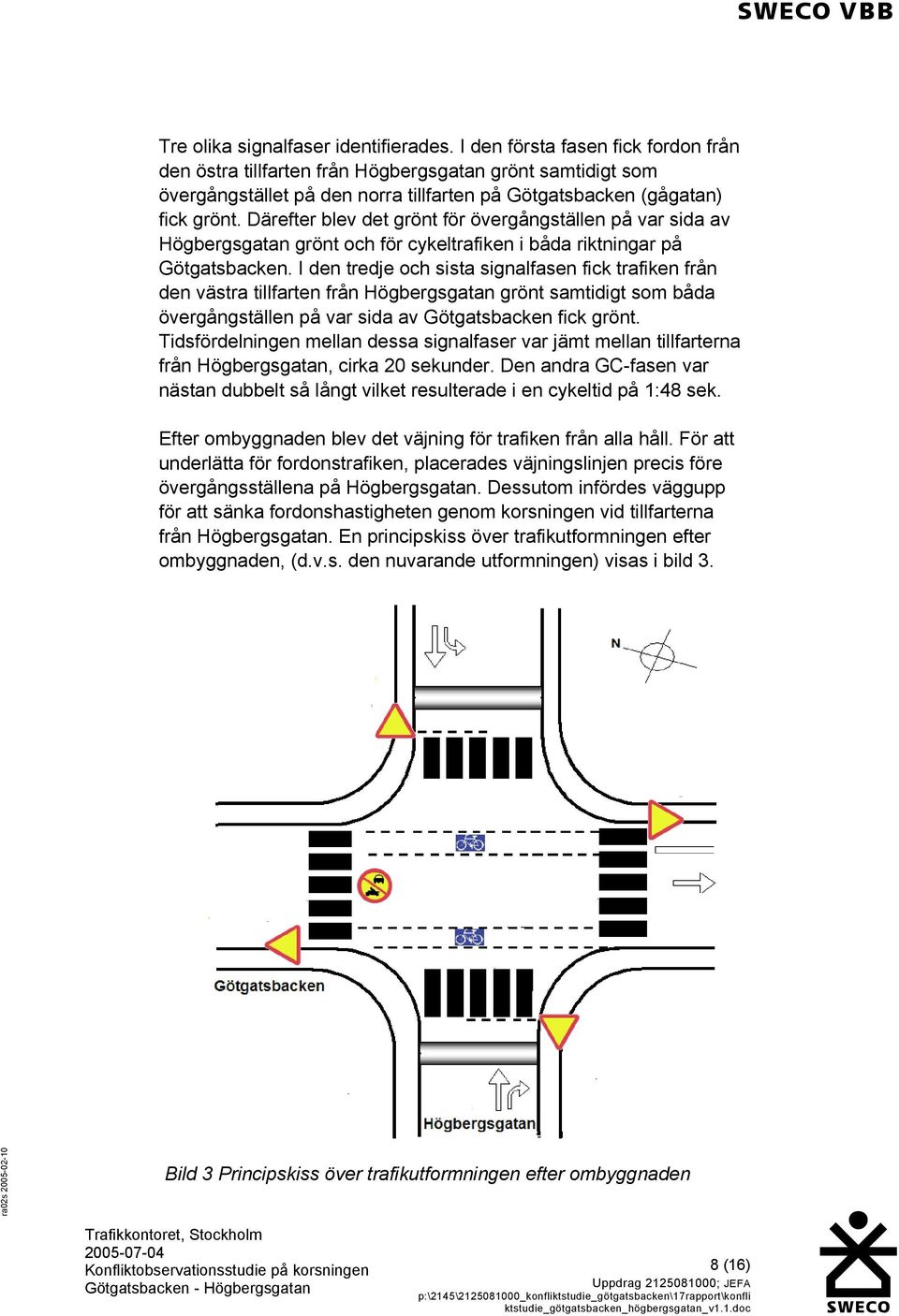 Därefter blev det grönt för övergångställen på var sida av Högbergsgatan grönt och för cykeltrafiken i båda riktningar på Götgatsbacken.