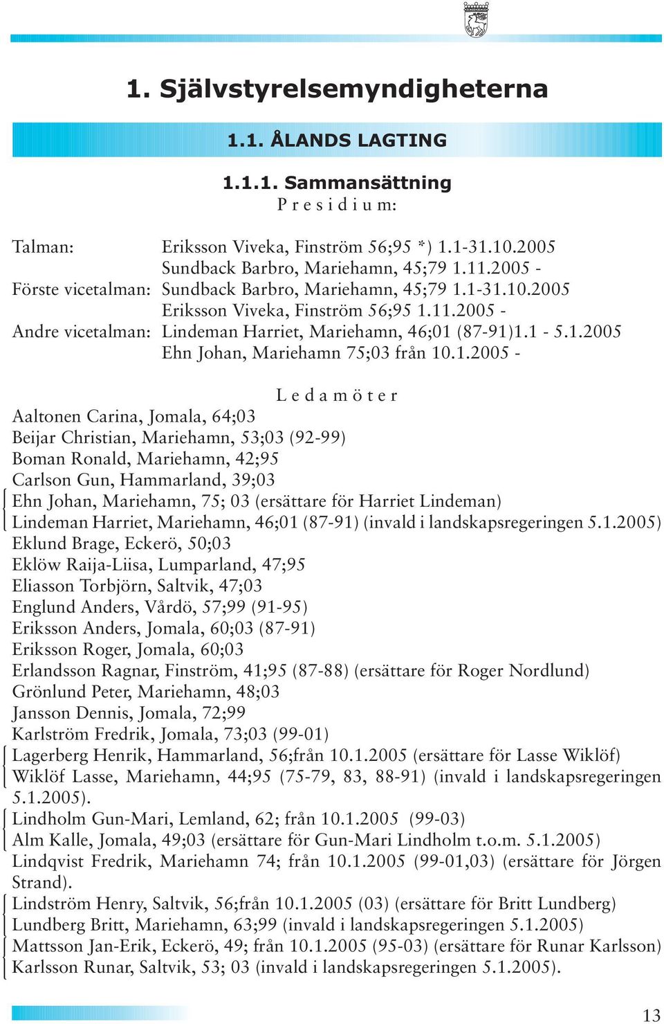 1.2005 - L e d a m ö t e r Aaltonen Carina, Jomala, 64;03 Beijar Christian, Mariehamn, 53;03 (92-99) Boman Ronald, Mariehamn, 42;95 Carlson Gun, Hammarland, 39;03 Ehn Johan, Mariehamn, 75; 03