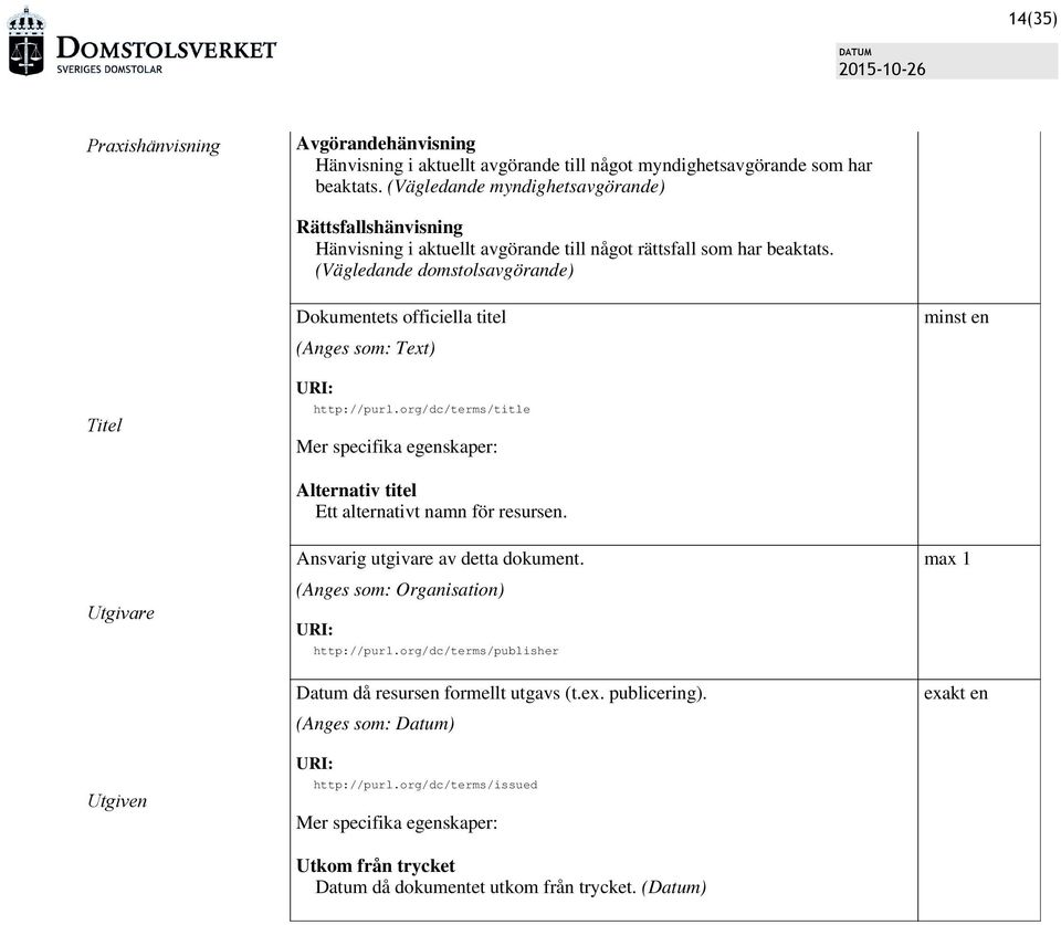 (Vägledande domstolsavgörande) Dokumentets officiella titel (Anges som: Text) minst en Titel http://purl.