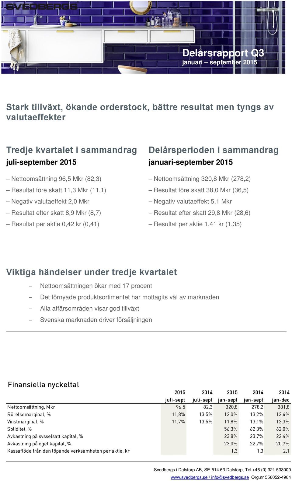 valutaeffekt 5,1 Mkr Resultat efter skatt 8,9 Mkr (8,7) Resultat efter skatt 29,8 Mkr (28,6) Resultat per aktie 0,42 kr (0,41) Resultat per aktie 1,41 kr (1,35) Viktiga händelser under tredje