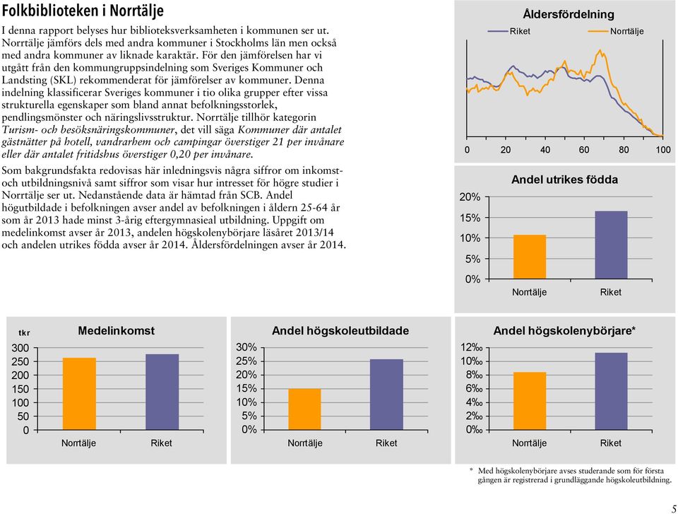 För den jämförelsen har vi utgått från den kommungruppsindelning som Sveriges Kommuner och Landsting (SKL) rekommenderat för jämförelser av kommuner.