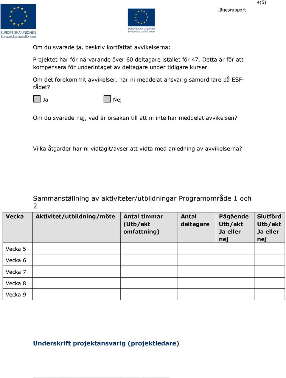Om du svarade nej, vad är orsaken till att ni inte har meddelat avvikelsen? Vilka åtgärder har ni vidtagit/avser att vidta med anledning av avvikelserna?