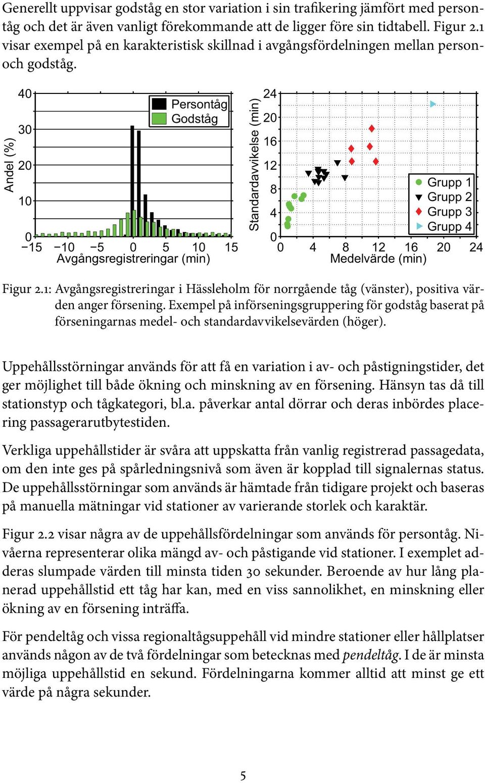 Andel (%) 40 30 20 10 Persontåg Godståg 0 15 10 5 0 5 10 15 Avgångsregistreringar (min) Standardavvikelse (min) 24 20 16 12 8 Grupp 1 Grupp 2 4 Grupp 3 0 0 4 Grupp 4 8 12 16 20 24 Medelvärde (min)