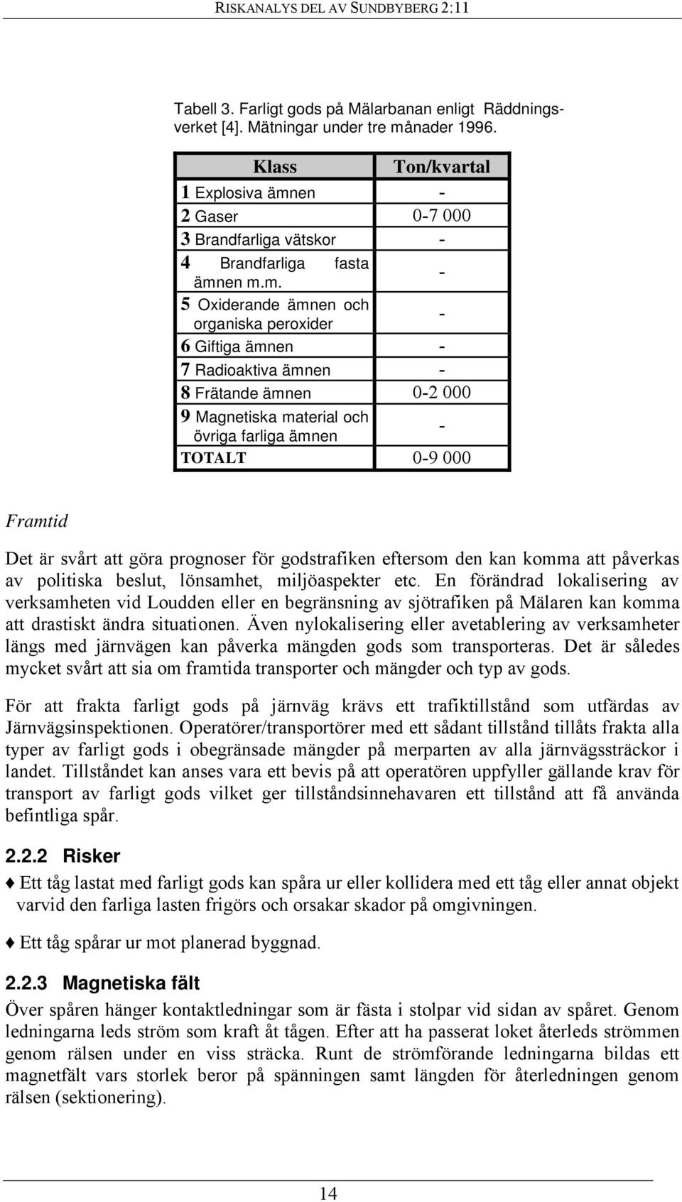 en - 2 Gaser 0-7 000 3 Brandfarliga vätskor - 4 Brandfarliga fasta ämn