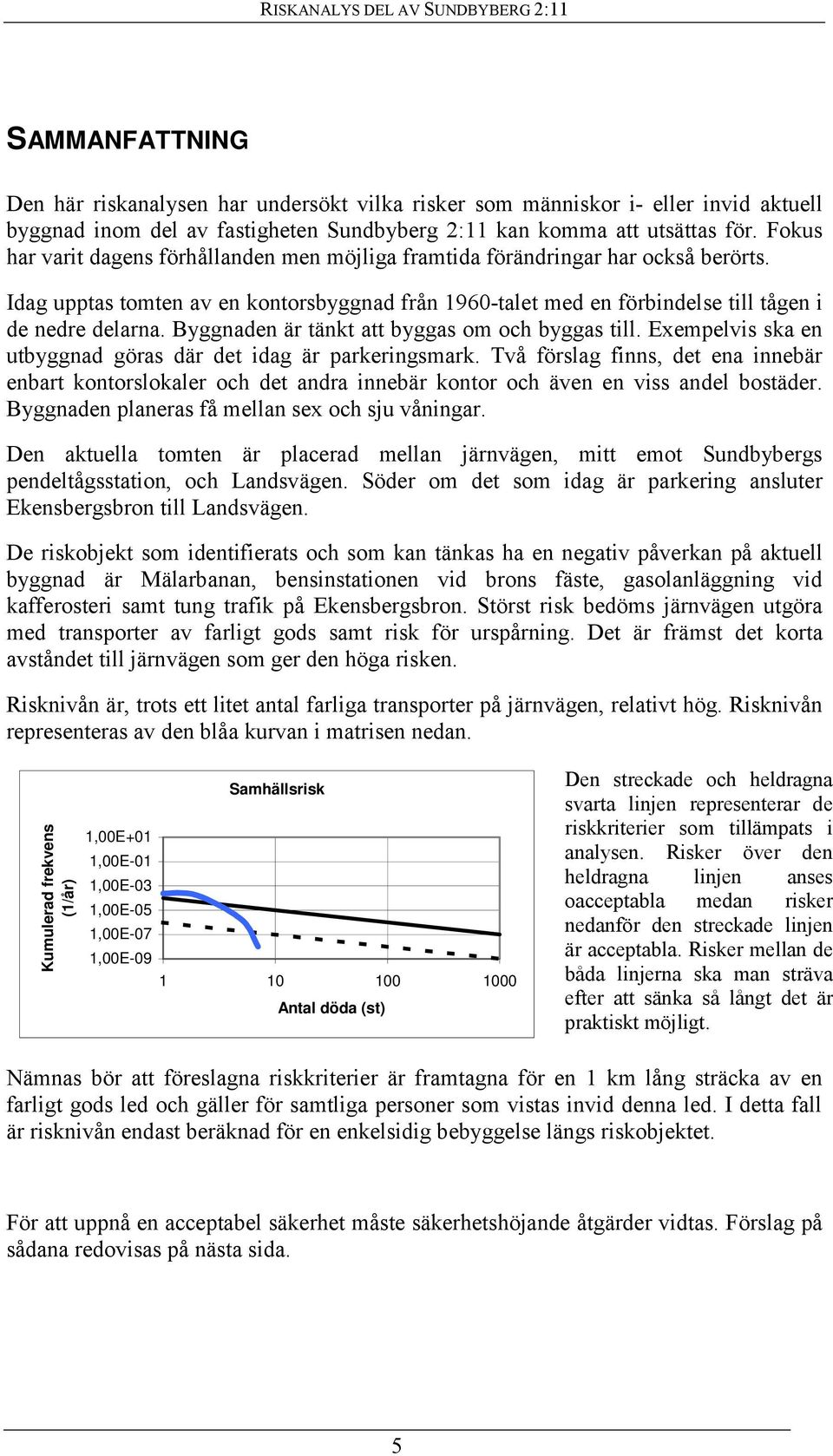 Byggnaden är tänkt att byggas om och byggas till. Exempelvis ska en utbyggnad göras där det idag är parkeringsmark.