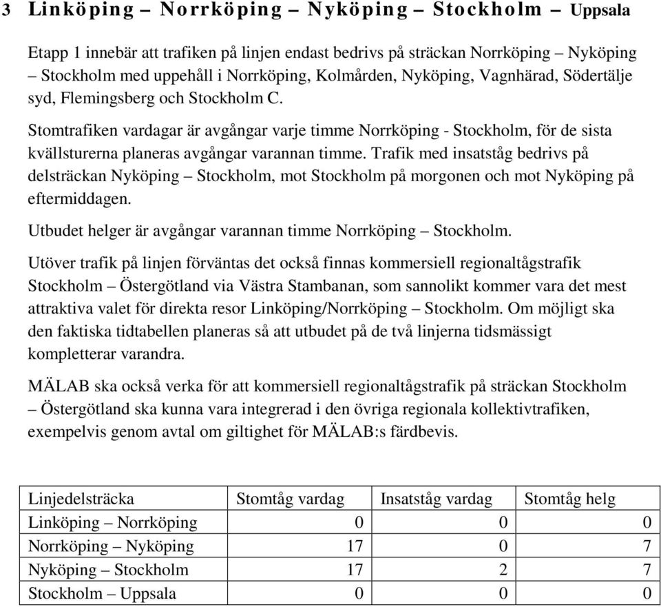 Trafik med insatståg bedrivs på delsträckan Nyköping Stockholm, mot Stockholm på morgonen och mot Nyköping på eftermiddagen. Utbudet helger är avgångar varannan timme Norrköping Stockholm.