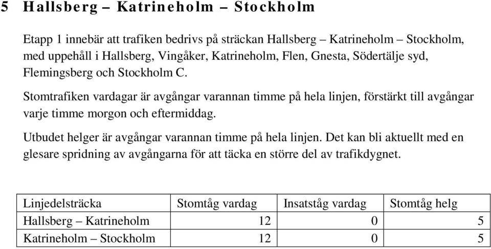 Stomtrafiken vardagar är avgångar varannan timme på hela linjen, förstärkt till avgångar varje timme morgon och eftermiddag.