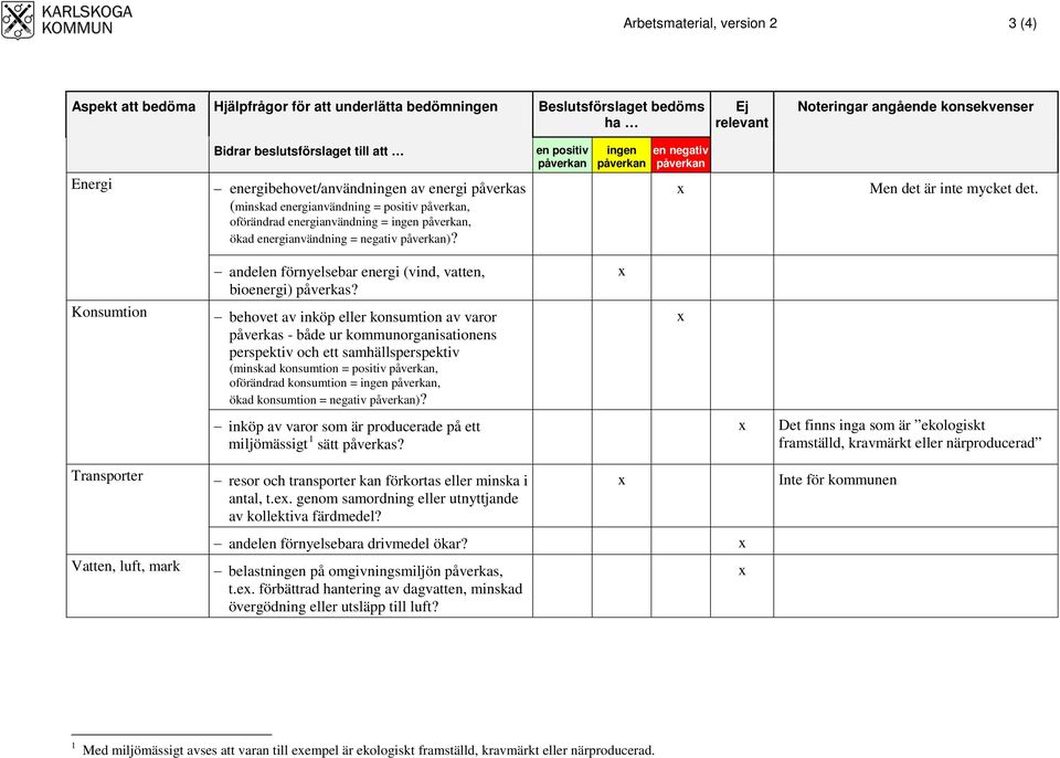 en positiv ingen en negativ Men det är inte mycket det. Konsumtion andelen förnyelsebar energi (vind, vatten, bioenergi) påverkas?