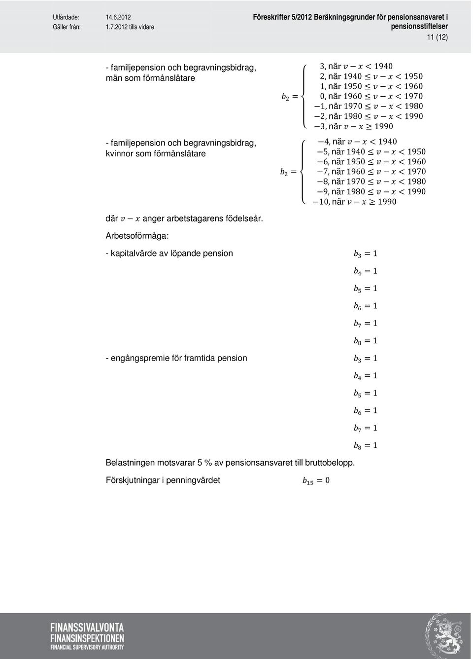 8, när 1970 v x < 1980 9, när 1980 v x < 1990 10, när v x 1990 där v x anger arbetstagarens födelseår.