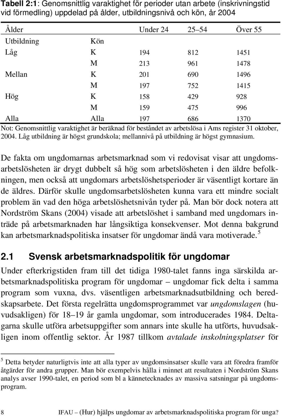 register 31 oktober, 2004. Låg utbildning är högst grundskola; mellannivå på utbildning är högst gymnasium.