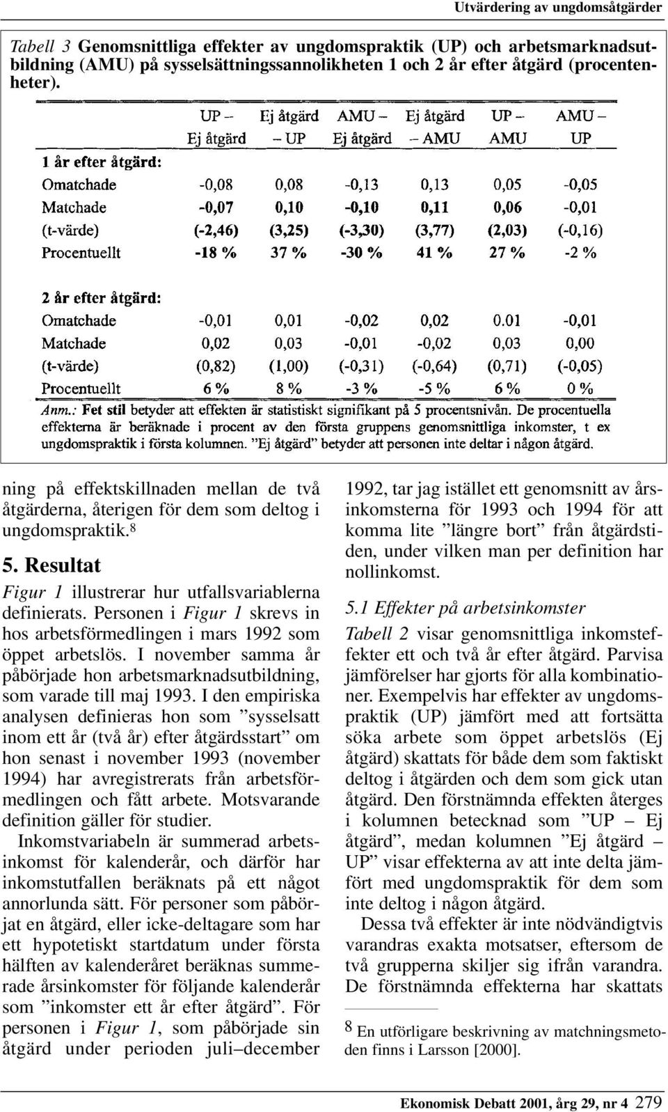 Personen i Figur 1 skrevs in hos arbetsförmedlingen i mars 1992 som öppet arbetslös. I november samma år påbörjade hon arbetsmarknadsutbildning, som varade till maj 1993.