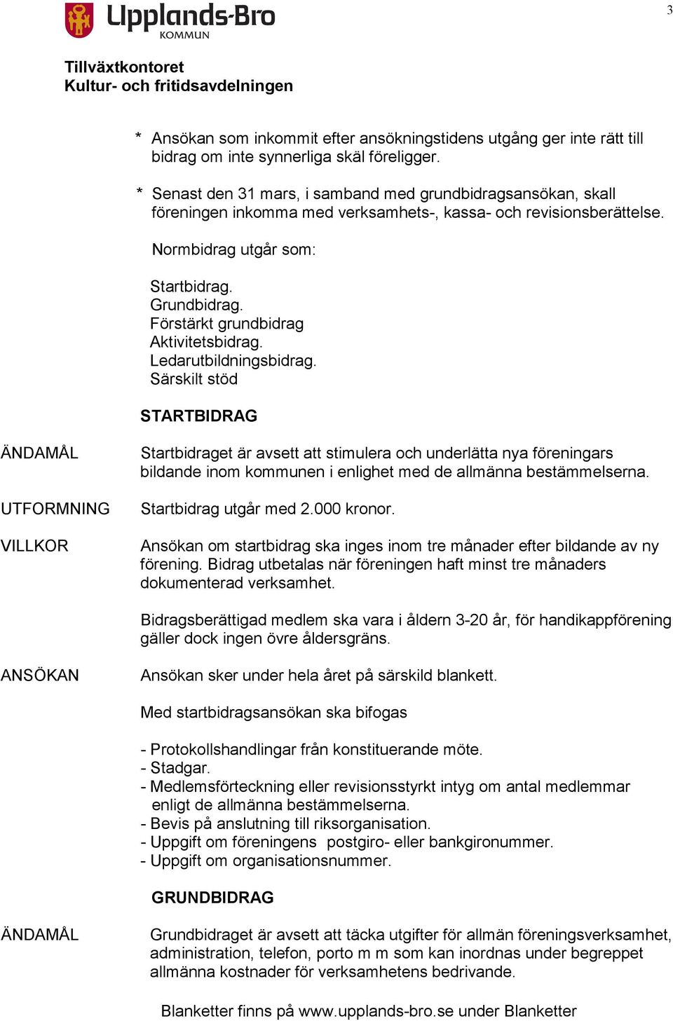 Förstärkt grundbidrag Aktivitetsbidrag. Ledarutbildningsbidrag.