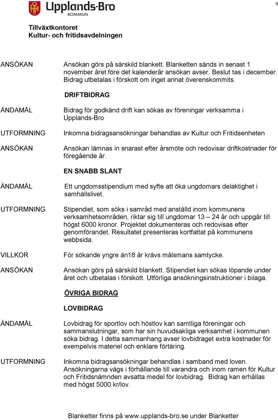 redovisar driftkostnader för föregående år. EN SNABB SLANT Ett ungdomsstipendium med syfte att öka ungdomars delaktighet i samhällslivet.