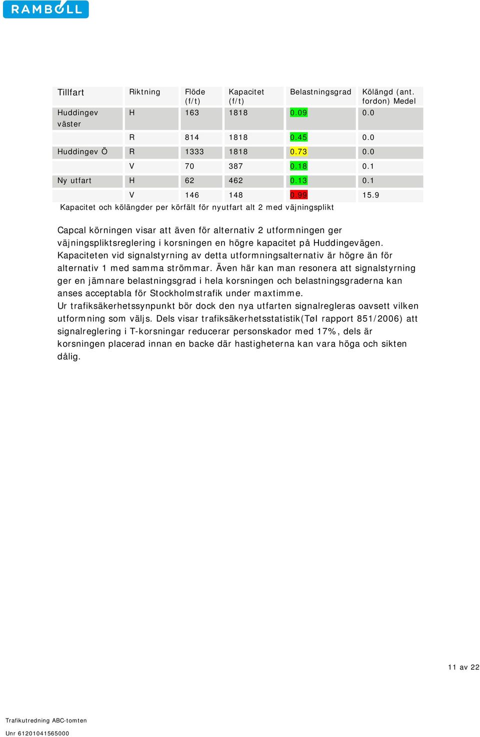 fordon) Medel Capcal körningen visar att även för alternativ 2 utformningen ger väjningspliktsreglering i korsningen en högre kapacitet på Huddingevägen.