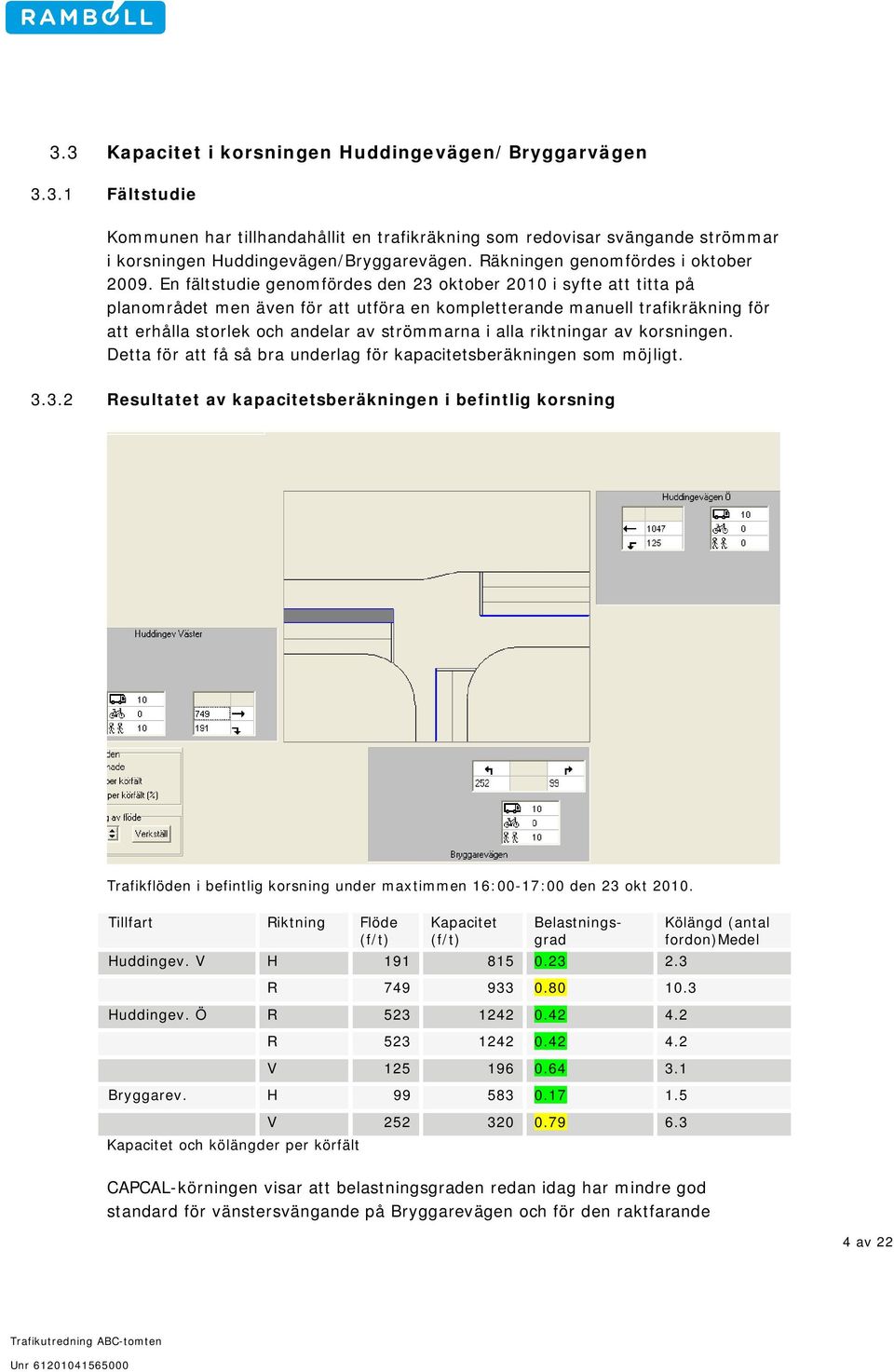 En fältstudie genomfördes den 23 oktober 2010 i syfte att titta på planområdet men även för att utföra en kompletterande manuell trafikräkning för att erhålla storlek och andelar av strömmarna i alla