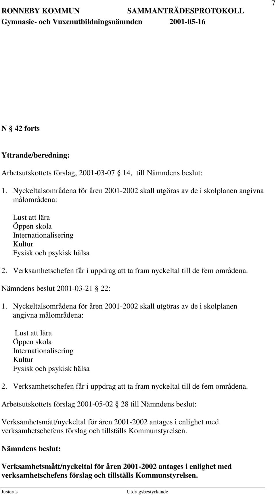 Verksamhetschefen får i uppdrag att ta fram nyckeltal till de fem områdena. Nämndens beslut 2001-03-21 22: 1.  Verksamhetschefen får i uppdrag att ta fram nyckeltal till de fem områdena.