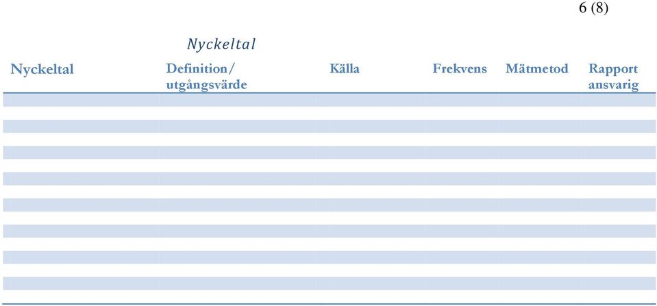 utgångsvärde 6 (8)