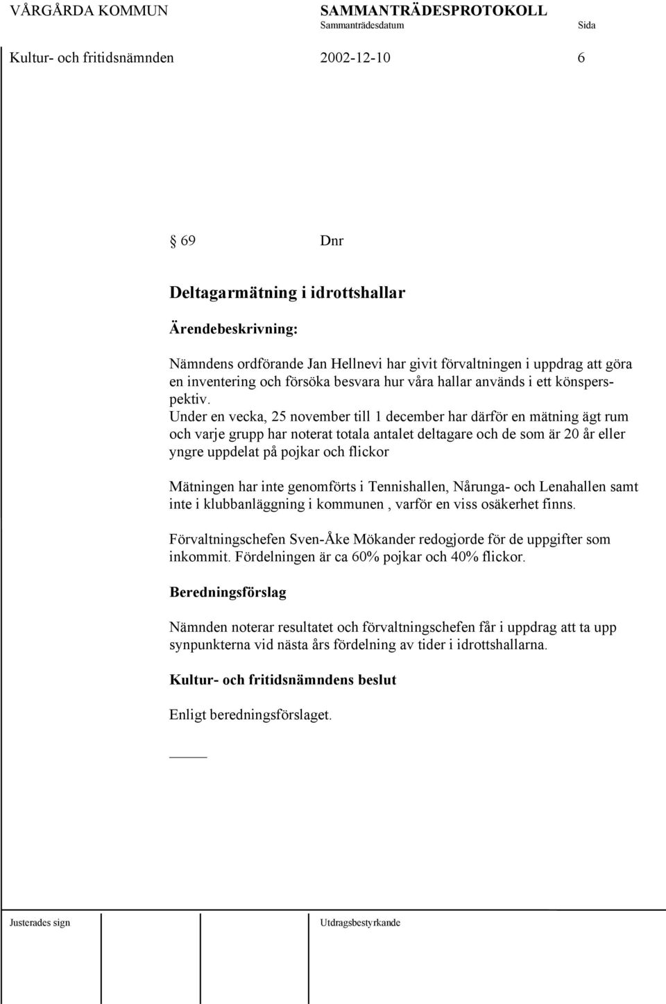 Under en vecka, 25 november till 1 december har därför en mätning ägt rum och varje grupp har noterat totala antalet deltagare och de som är 20 år eller yngre uppdelat på pojkar och flickor Mätningen