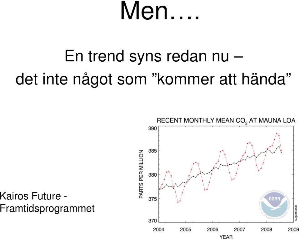 kommer att hända Kairos