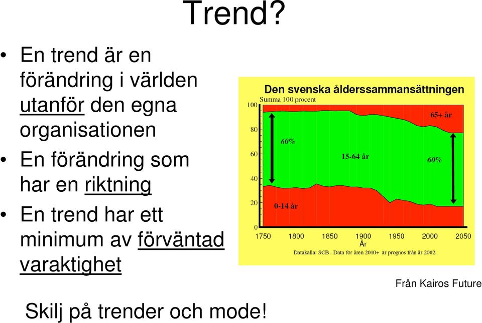 egna organisationen En förändring som har en