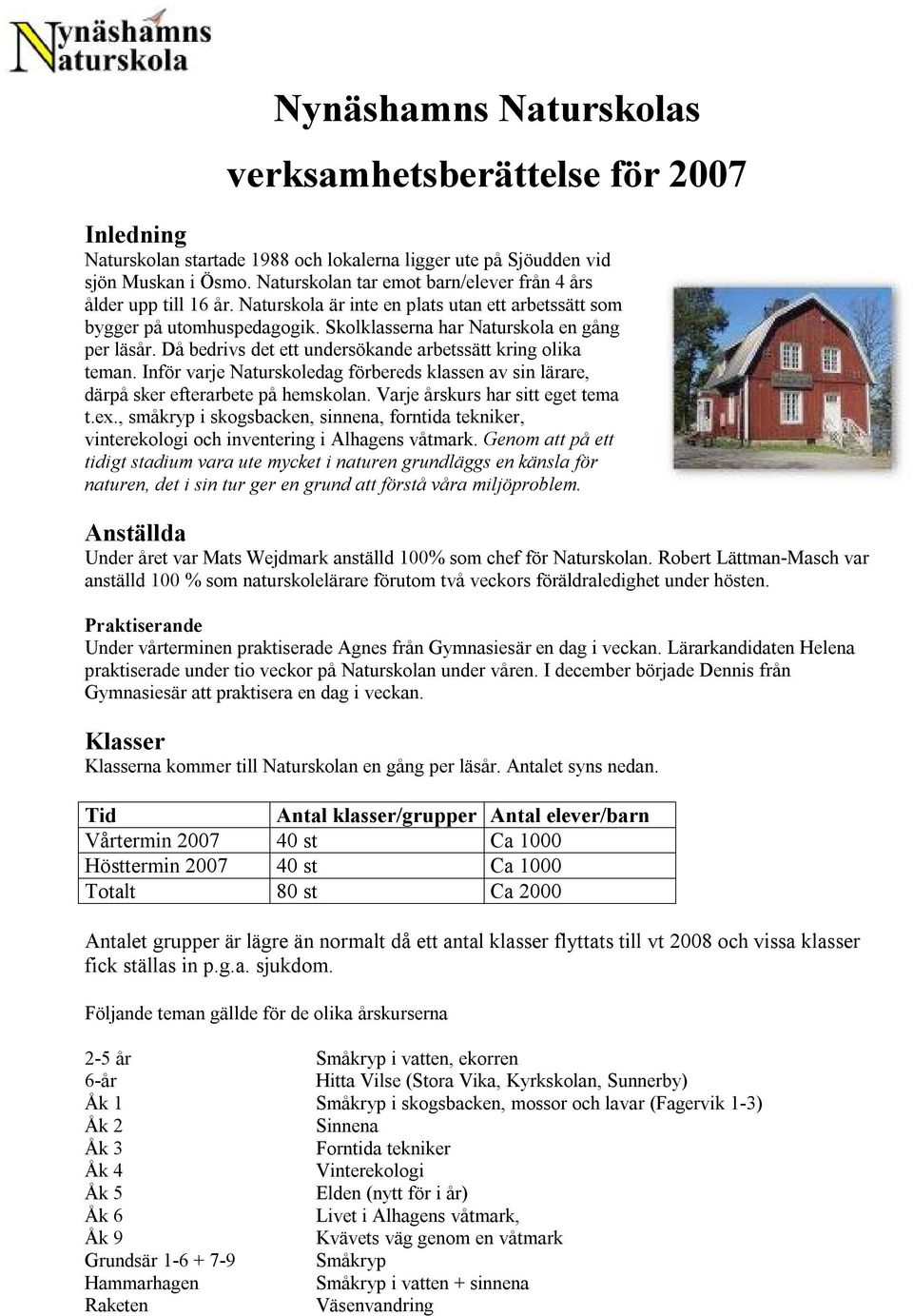 Då bedrivs det ett undersökande arbetssätt kring olika teman. Inför varje Naturskoledag förbereds klassen av sin lärare, därpå sker efterarbete på hemskolan. Varje årskurs har sitt eget tema t.ex.