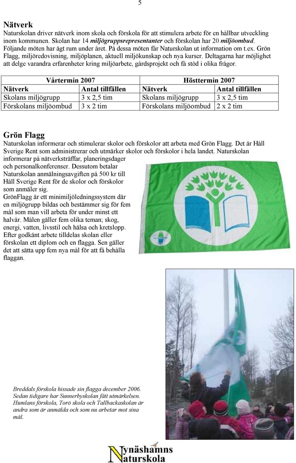 Deltagarna har möjlighet att delge varandra erfarenheter kring miljöarbete, gårdsprojekt och få stöd i olika frågor.