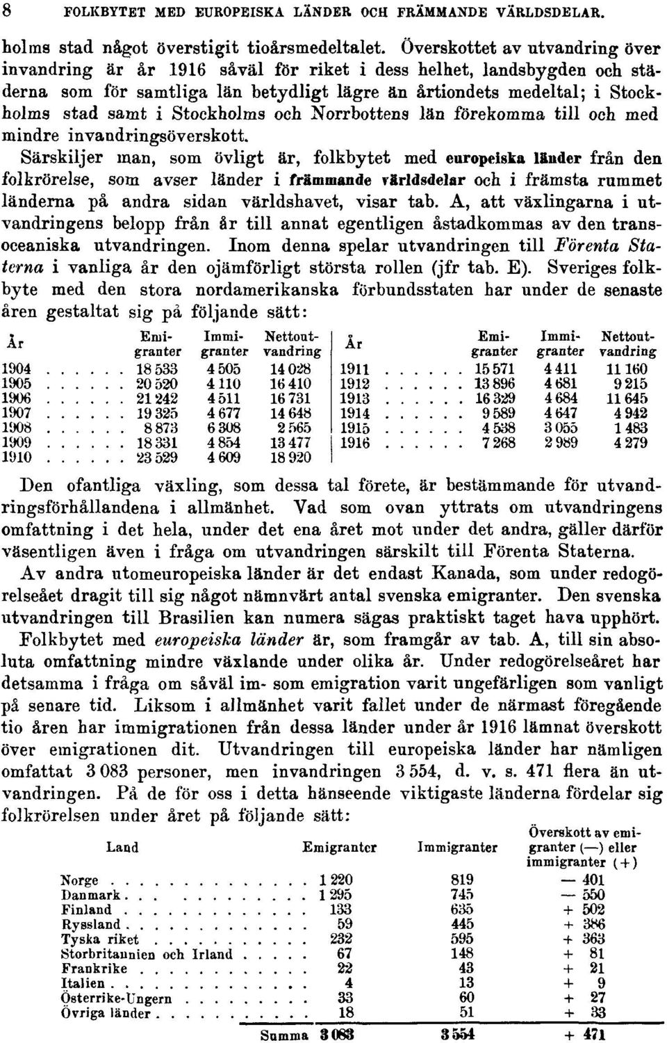 Stockholms och Norrbottens län förekomma till och med mindre invandringsöverskott.